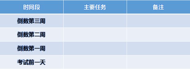 八年級地理期末復(fù)習(xí)計劃,初一地理期末學(xué)習(xí)計劃