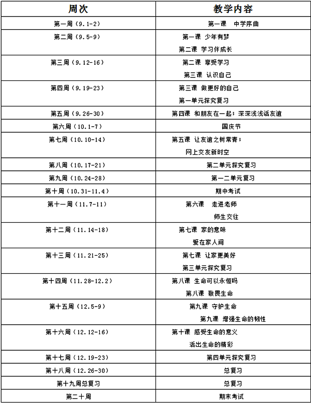 七年級(jí)道德與法治期末復(fù)習(xí)計(jì)劃,初一政治復(fù)習(xí)計(jì)劃