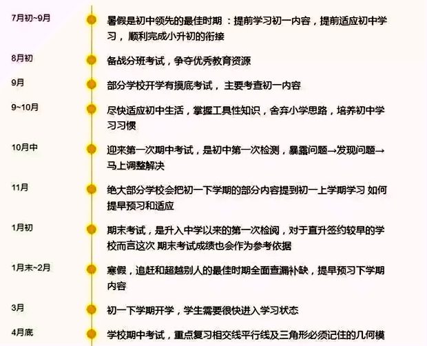 初一新學期學習計劃,新學期七年級學生如何學習