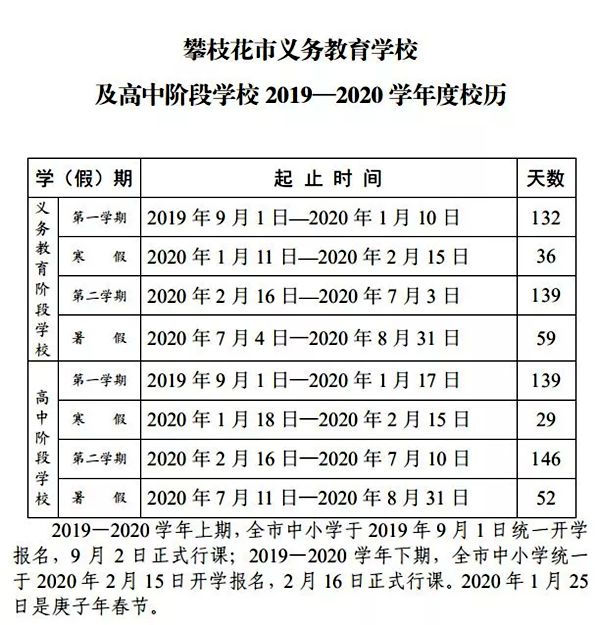 2020年攀枝花中小學寒假放假時間