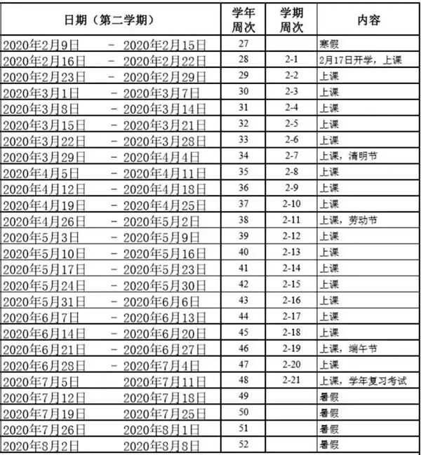 珠海市2019-2020學(xué)年義務(wù)教育階段學(xué)校校歷(小學(xué)、初中)