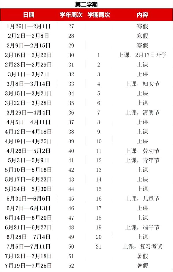 廣州市市2019-2020學(xué)年度義務(wù)教育階段第二學(xué)期校歷