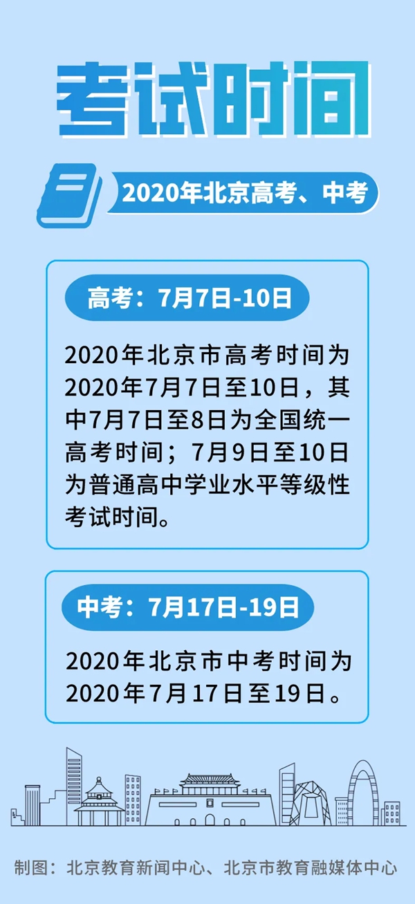 2020北京中考高考時(shí)間表,北京2020中高考時(shí)間