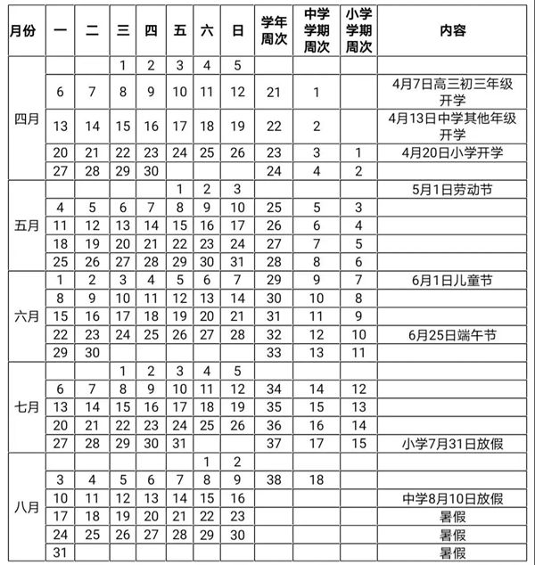 2020年海南中小學暑假放假時間,海南最新暑假時間公布