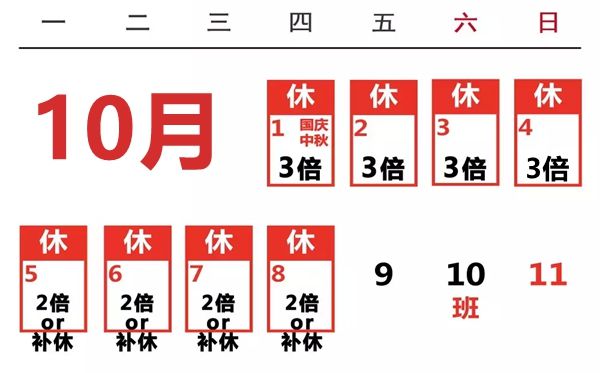 2020年中秋國(guó)慶同一天怎么算加班費(fèi),是6倍工資嗎