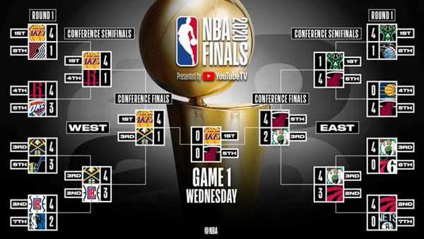 2020年NBA總決賽時(shí)間,NBA總決賽什么時(shí)間舉行