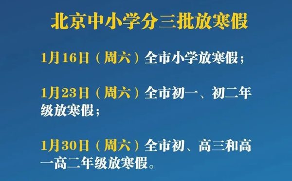 北京中小學分三批提前放寒假,初一初二提前一周放假
