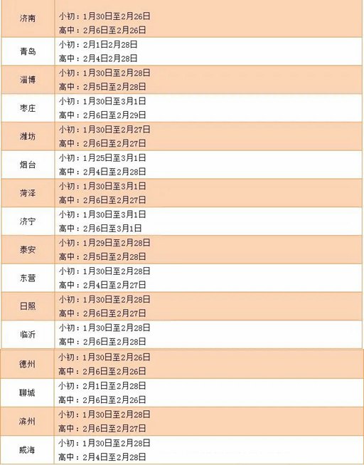 山東省2021年春季開(kāi)學(xué)時(shí)間,山東中小學(xué)什么時(shí)間開(kāi)學(xué)