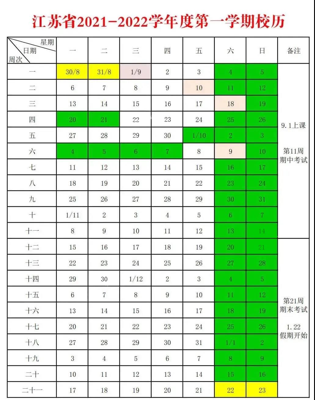 2022年南京中小學(xué)寒假時(shí)間,南京2022什么時(shí)候放寒假