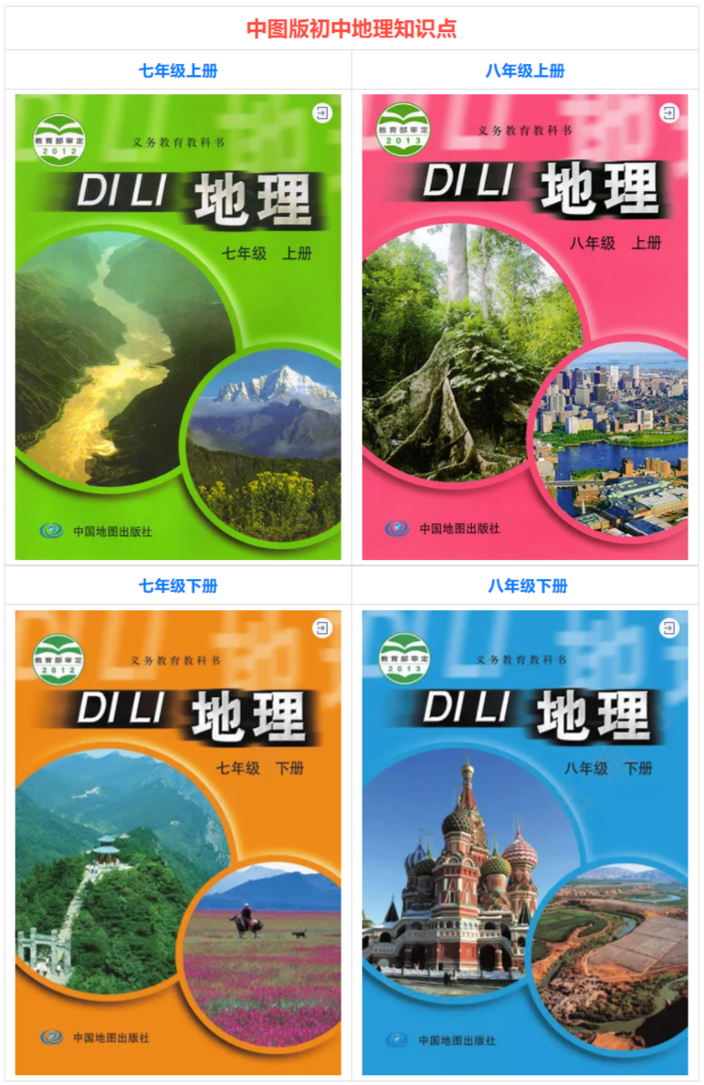 提高中圖版初中地理成績的方法和注意事項