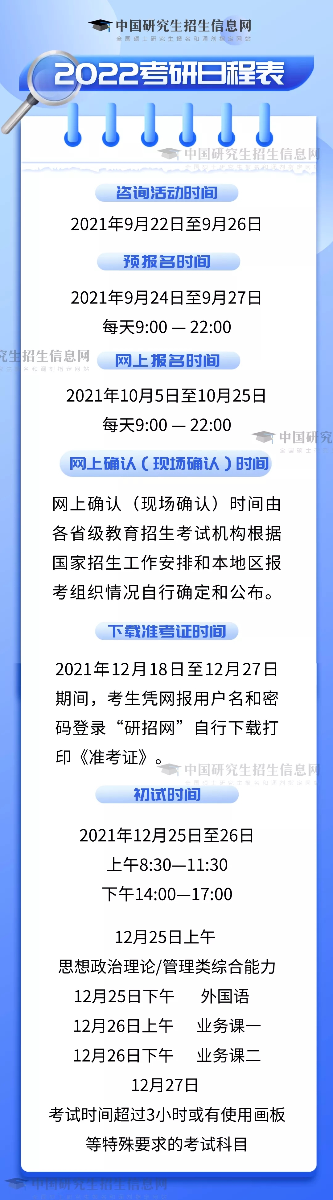 考研時間2023考試時間,研究生報名及考試時間2023
