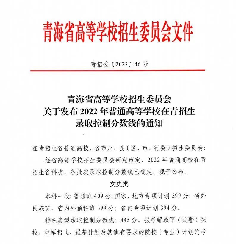 2022年青海高考分?jǐn)?shù)線(xiàn)