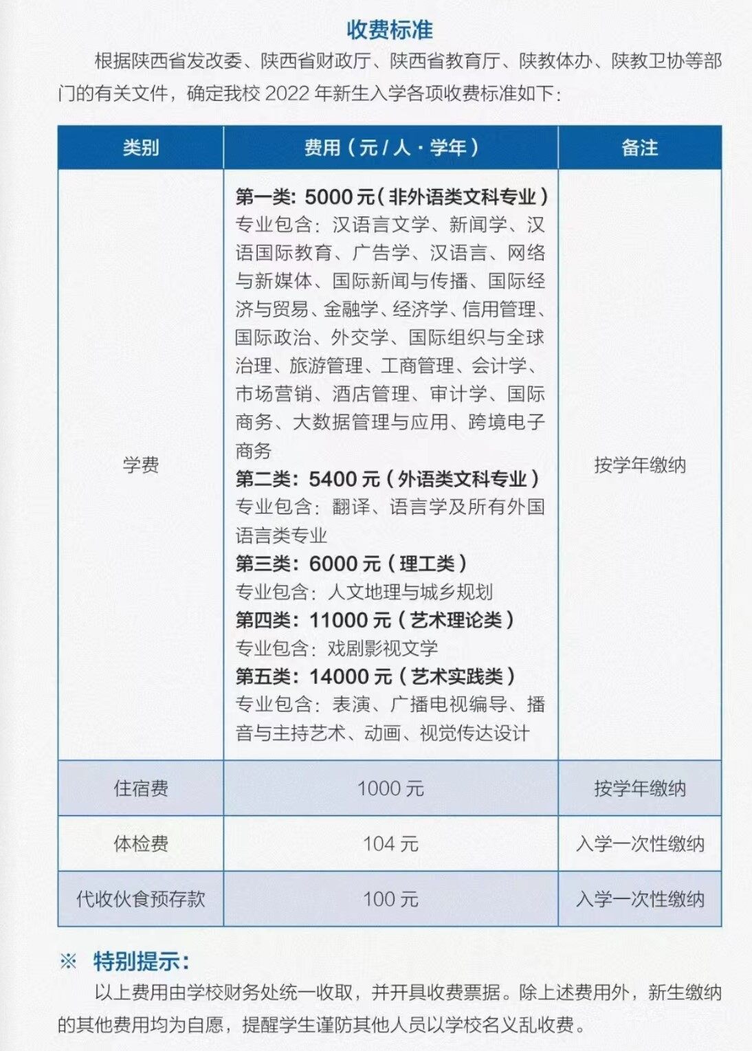 2023年陜西語言類大學(xué)排名一覽表,語言類院校名單
