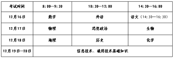 2023年山東高中各科會(huì)考時(shí)間安排一覽表
