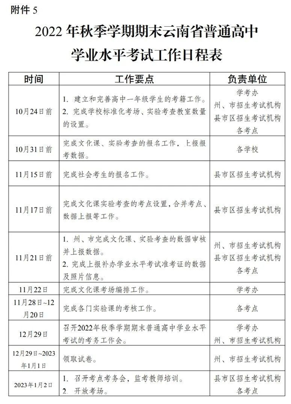 2023年云南省高中學考具體時間,云南各科會考什么時候