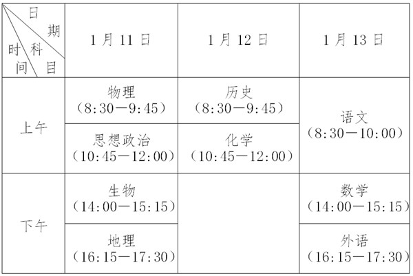 2023年江蘇高中學(xué)考成績查詢?nèi)肟?江蘇會(huì)考查分網(wǎng)站