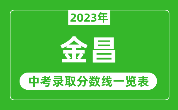 2023年金昌中考錄取分?jǐn)?shù)線,金昌市各高中錄取分?jǐn)?shù)線一覽表