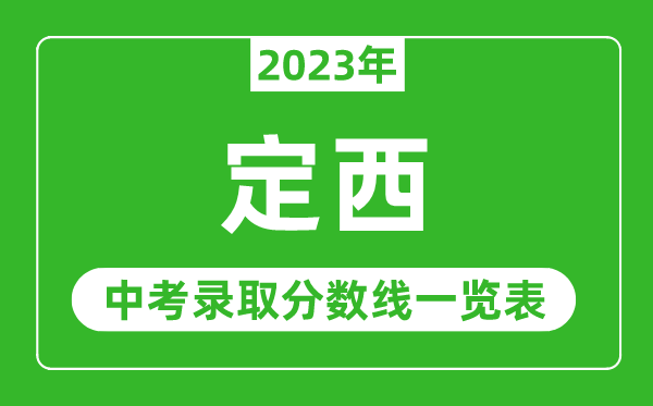 2023年定西中考錄取分數(shù)線,定西市各高中錄取分數(shù)線一覽表