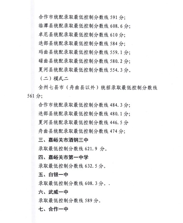 2022年甘南中考錄取分?jǐn)?shù)線,甘南市各高中錄取分?jǐn)?shù)線一覽表