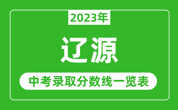 2023年遼源中考錄取分數(shù)線,遼源市各高中錄取分數(shù)線一覽表
