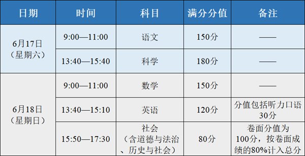 浙江中考時(shí)間2023年具體時(shí)間表,浙江中考時(shí)間一般在幾月幾號(hào)