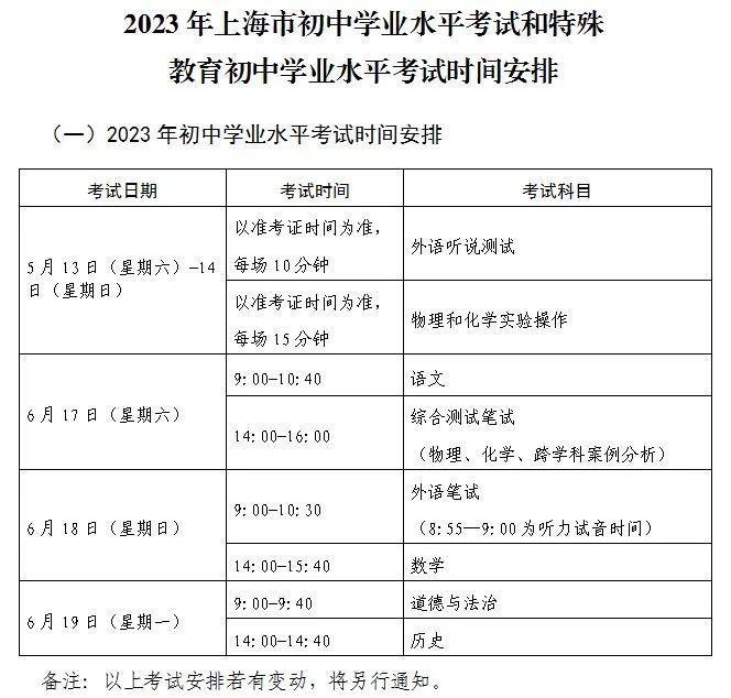 上海中考時間2023年具體時間表,上海中考時間一般在幾月幾號