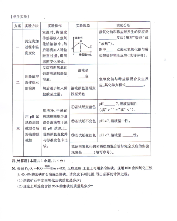 2023年青海省中考化學(xué)試卷真題及答案