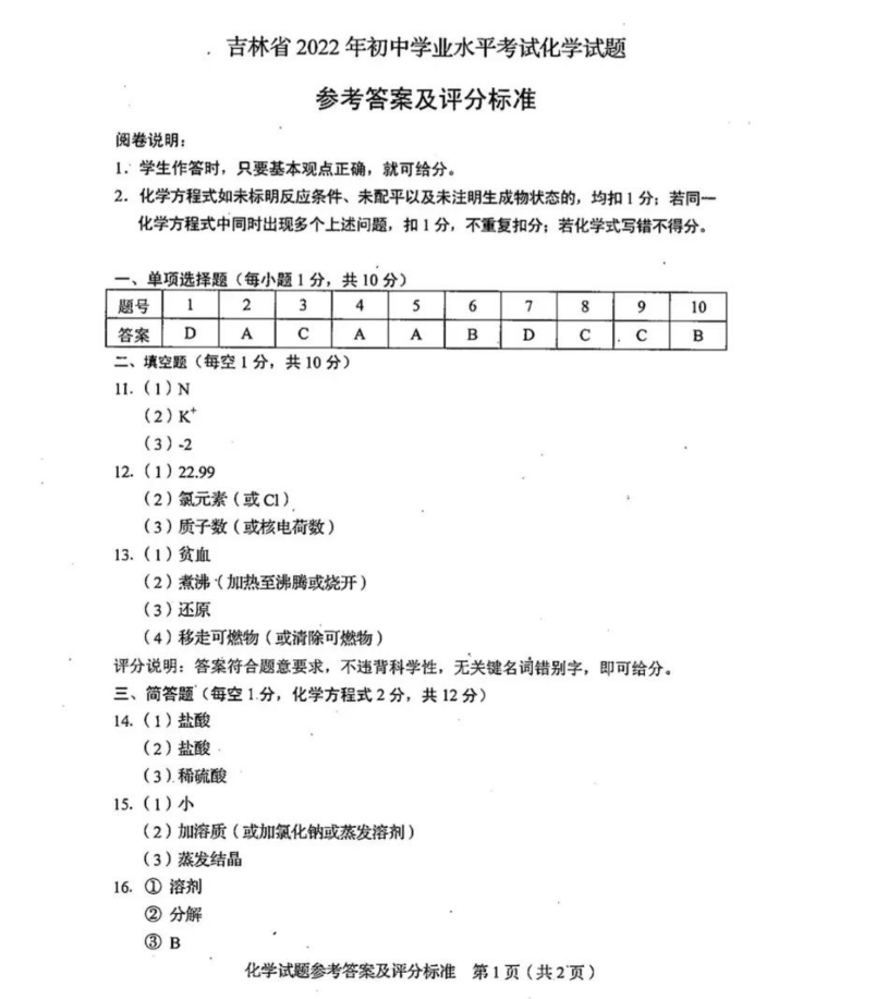 2023年延邊朝鮮族自治州中考化學試卷真題及答案