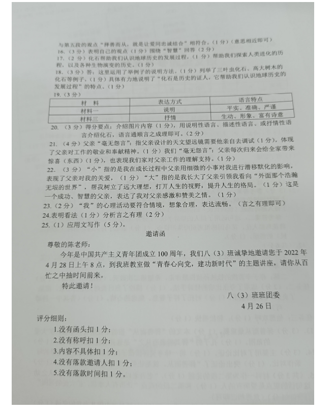 2023年銅仁市中考語(yǔ)文試卷真題及答案