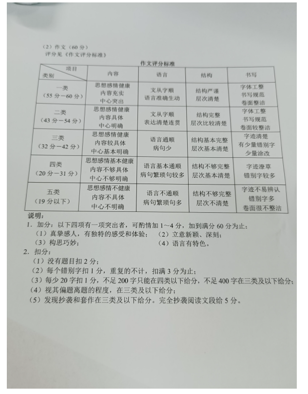 2023年銅仁市中考語(yǔ)文試卷真題及答案
