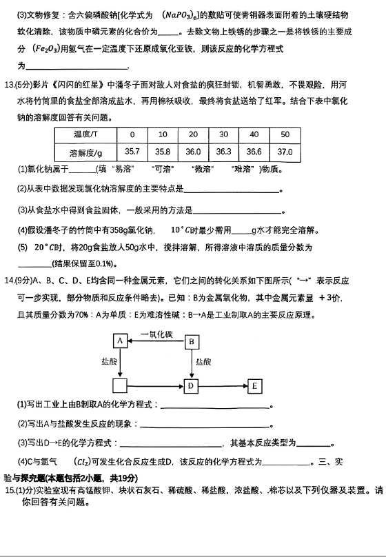 2023年蘭州市中考化學(xué)試卷真題及答案