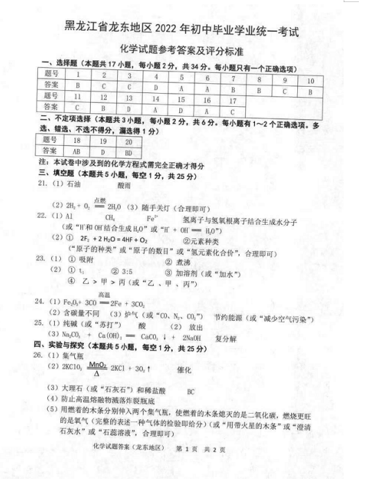 2023年雞西市中考化學(xué)試卷真題及答案