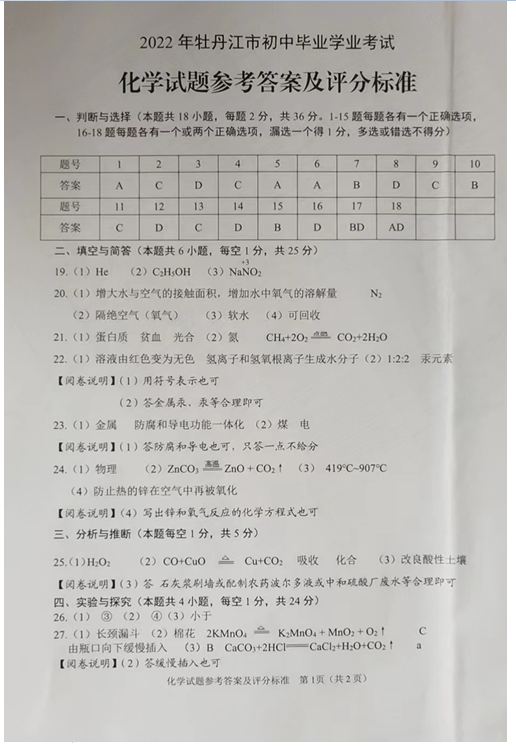 2023年牡丹江市中考化學試卷真題及答案