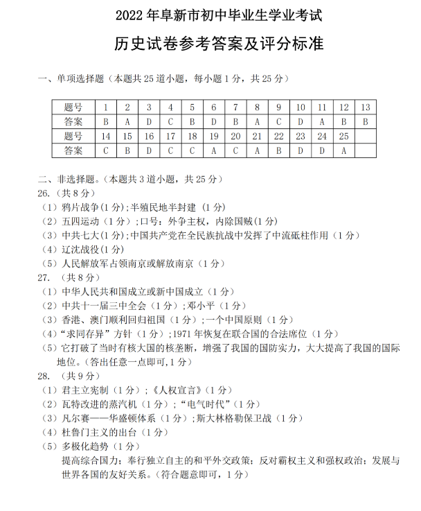 2023年阜新市中考歷史試卷真題及答案