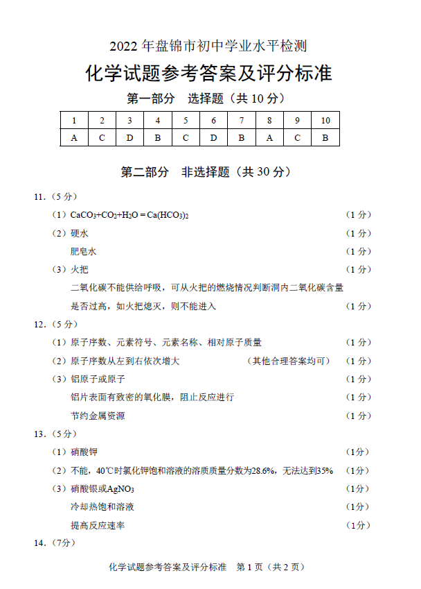 2023年盤(pán)錦市中考化學(xué)試卷真題及答案