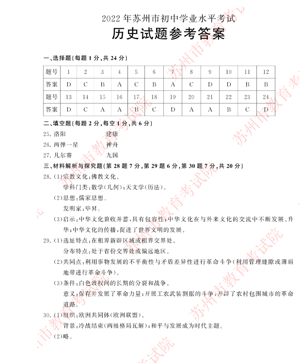 2023年蘇州市中考歷史試卷真題及答案