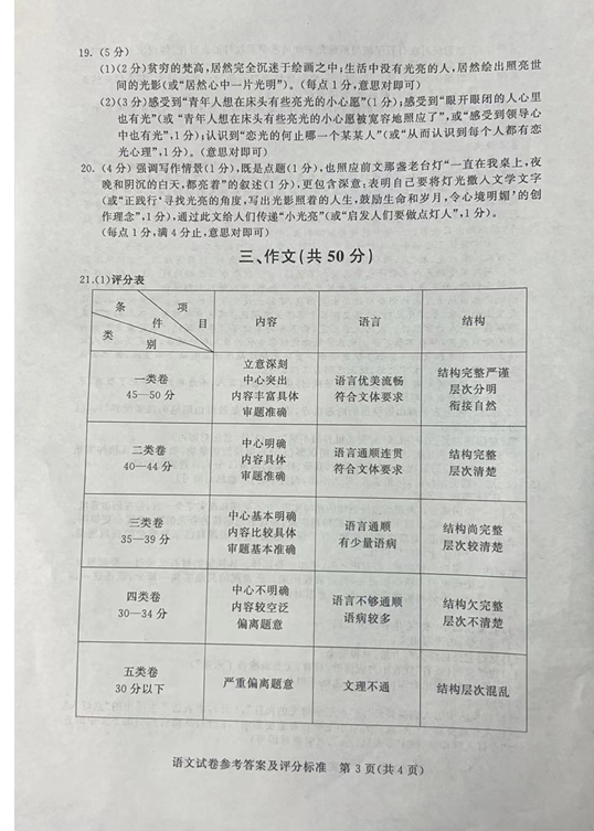 2023年鎮(zhèn)江市中考語文試卷真題及答案