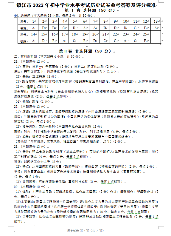 2023年鎮(zhèn)江市中考歷史試卷真題及答案