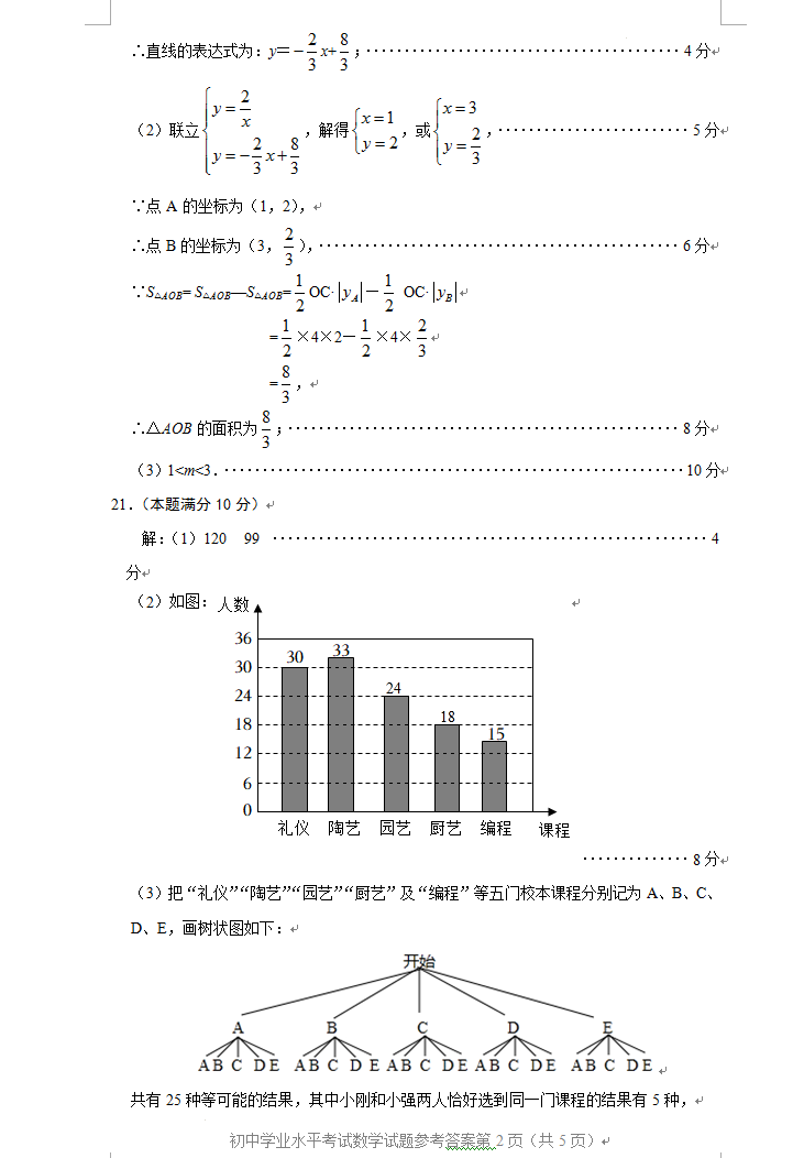 2023年棗莊市中考數(shù)學試卷真題及答案