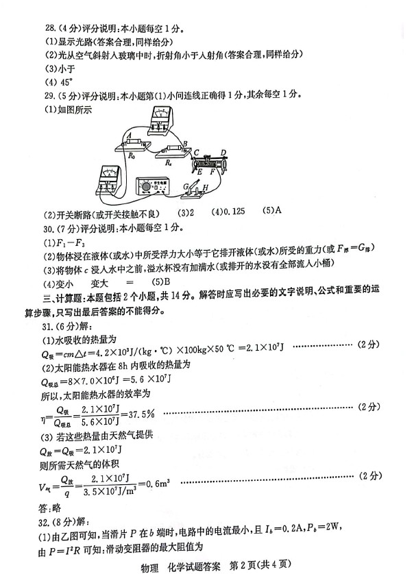 2023年棗莊市中考化學(xué)試卷真題及答案