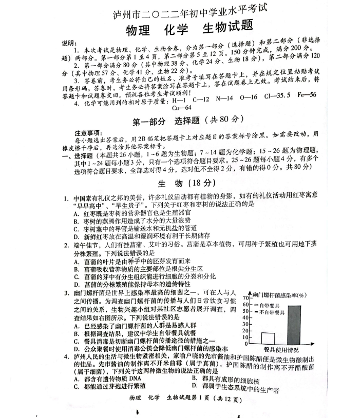 2023年瀘州市中考化學真題及答案