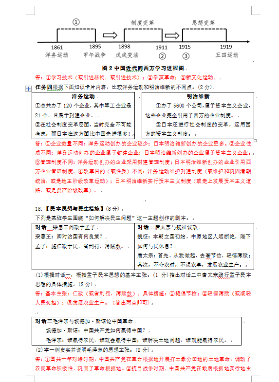 2023年襄陽市中考?xì)v史真題及答案