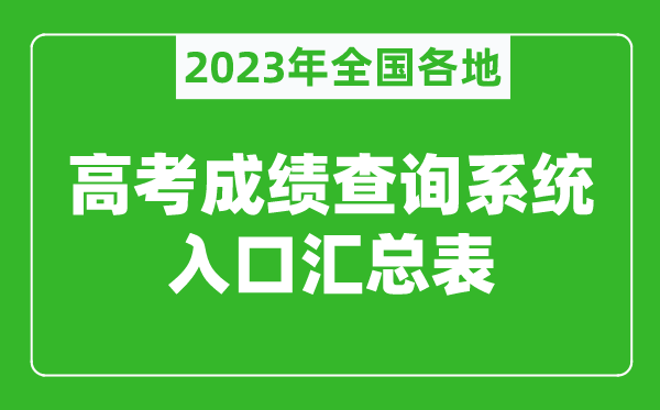 2023年全國(guó)各地高考成績(jī)查詢系統(tǒng)入口匯總表(附查詢時(shí)間+查詢方法)