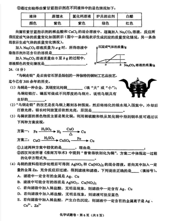 2023年云南中考化學試卷真題及答案