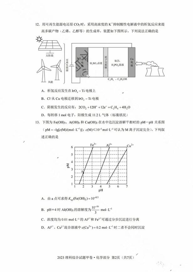 2023年全國甲卷高考理綜試卷真題及答案解析(完整版)