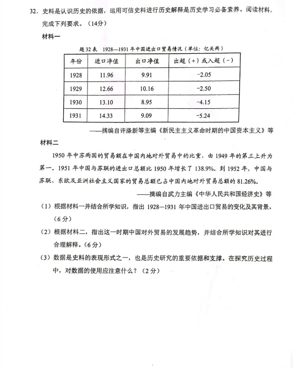 2023年云浮中考?xì)v史試卷真題及答案