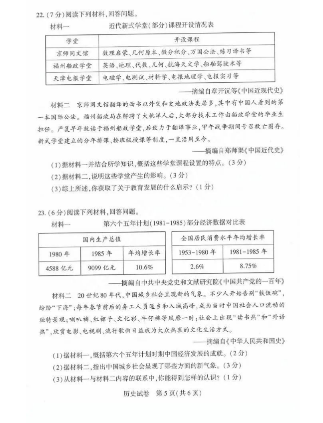 2023年河南中考歷史試卷真題及答案