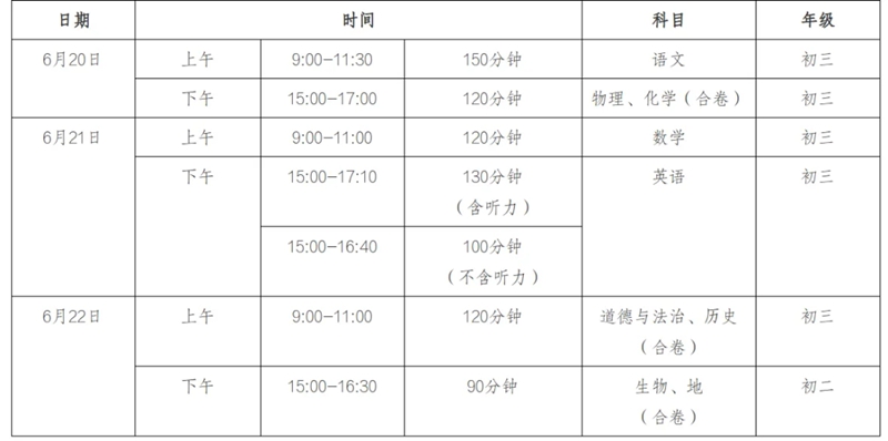 2024年湖北省實施中考統(tǒng)一命題,湖北中考滿分多少