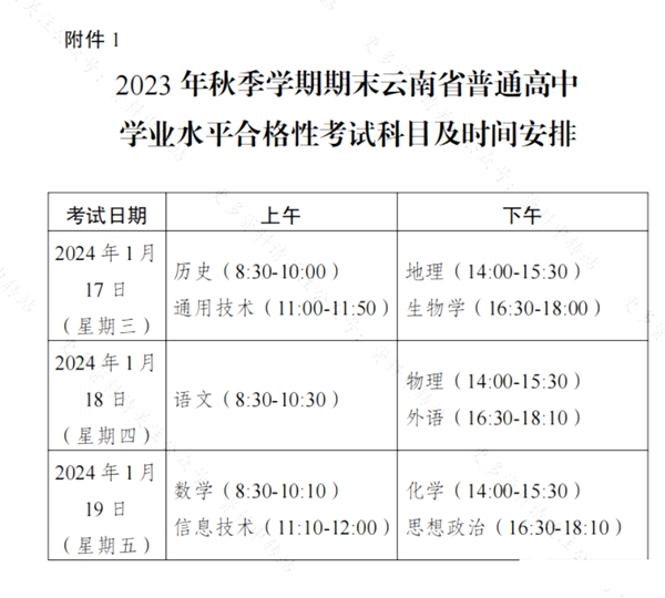2024年云南高中學(xué)業(yè)水平考試具體時間安排