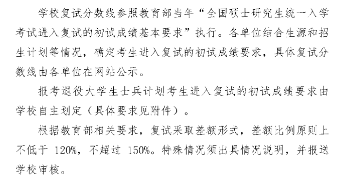 2024年山東理工大學(xué)研究生分數(shù)線一覽表(含2023年歷年)
